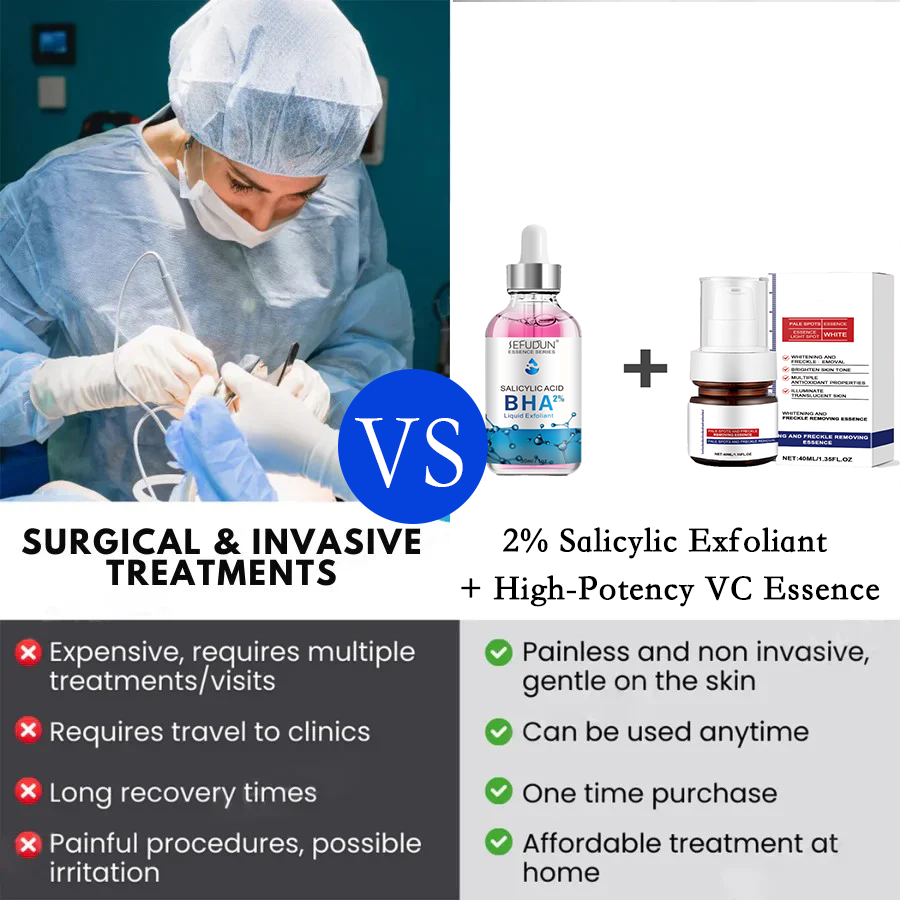Pimple & Scar Solution: 2% Salicylic Exfoliant + High-Potency VC Essence