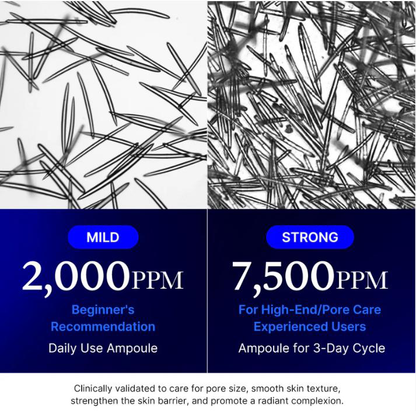 Exosome Micro-Needle Serum
